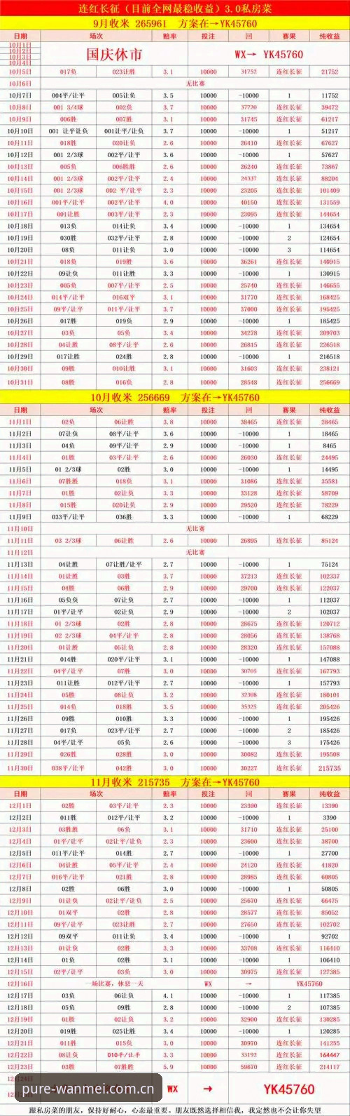 完美体育平台随手看数据完整指南：从赛程盯盘到实时比分，一个老球迷的实操笔记